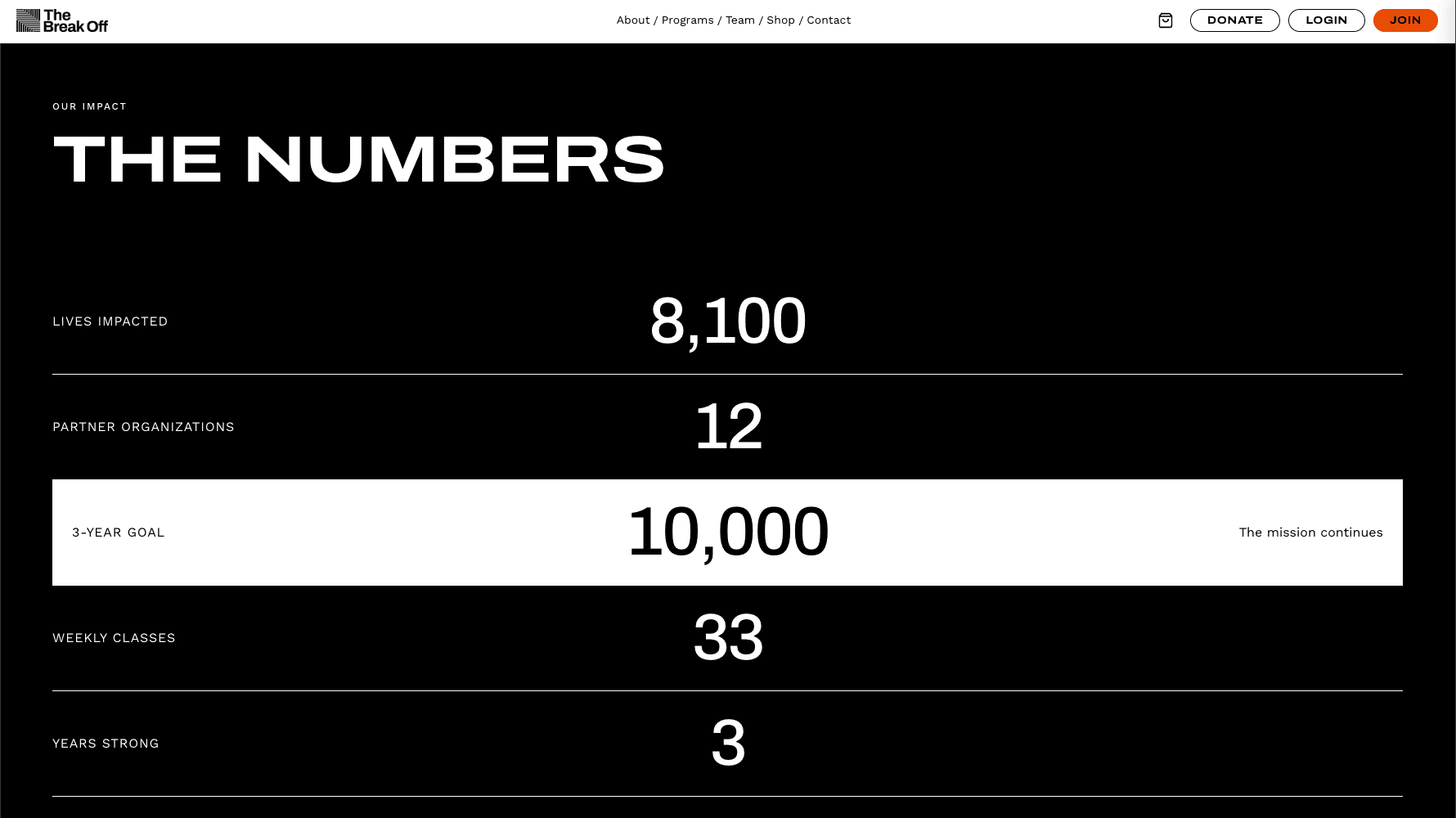 Screenshot 2026-04-03 at 10.49.01 PM.png