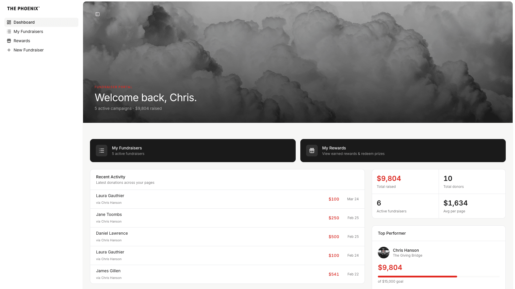 Screenshot 2026-04-04 at 2.09.48 PM.png